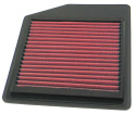 33-2713 Replacement Air Filter K&N Filters