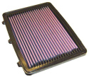 33-2748-1 Replacement Air Filter K&N Filters