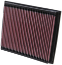 33-2788 Replacement Air Filter K&N Filters