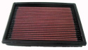 33-2813 Replacement Air Filter K&N Filters