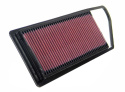 33-2840 Replacement Air Filter K&N Filters