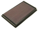 33-2867 Replacement Air Filter K&N Filters
