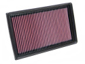 33-2886 Replacement Air Filter K&N Filters