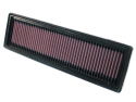 33-2916 Replacement Air Filter K&N Filters