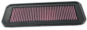 33-2922 Replacement Air Filter K&N Filters