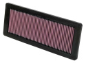 33-2936 Replacement Air Filter K&N Filters