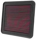 33-2951 Replacement Air Filter K&N Filters