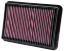 33-2980 Replacement Air Filter K&N Filters
