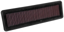 33-3049 Replacement Air Filter K&N Filters