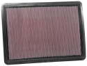 33-3077 Replacement Air Filter K&N Filters