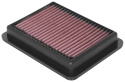 33-3158 Replacement Air Filter K&N Filters