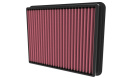 33-3177 Replacement Air Filter K&N Filters
