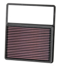 33-5001 Replacement Air Filter K&N Filters