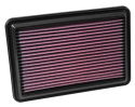 33-5016 Replacement Air Filter K&N Filters
