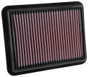 33-5038 Replacement Air Filter K&N Filters
