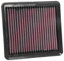 33-5074 Replacement Air Filter K&N Filters