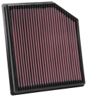 33-5077 Replacement Air Filter K&N Filters