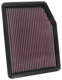 33-5083 Replacement Air Filter K&N Filters