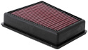 33-5107 Replacement Air Filter K&N Filters