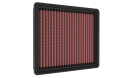 33-5122 Replacement Air Filter K&N Filters