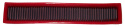 BMC Performance airfilter FB260/01 MERCEDES CLASS C (W203/C203/S203)