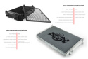 VAG MQB Triple-pass Radiator Radiator CSF