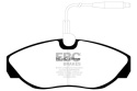 DP1024 Ultimax2 Front Brake Pads (Street) EBC Brakes