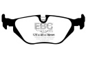 DP1079 Ultimax2 Rear Brake Pads (Street) EBC Brakes
