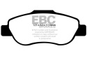 DP1573 Ultimax2 Front Brake Pads (Street) EBC Brakes