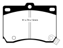 DP2824 Greenstuff Front Brake Pads (Street) EBC Brakes