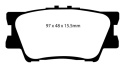 DP61793 Greenstuff Rear Brake Pads (Street) EBC Brakes