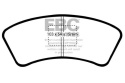 DP640 Ultimax2 Front Brake Pads (Street) EBC Brakes