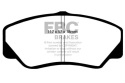 DP650 Ultimax2 Front Brake Pads (Street) EBC Brakes
