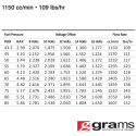 1150cc Shorty Extended Tip EV14 Injector Grams Performance