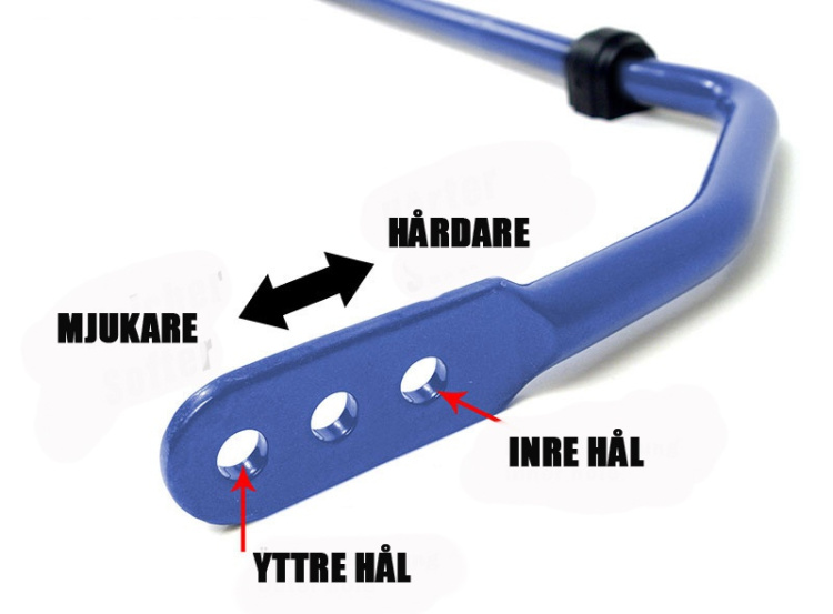 Porsche BOXSTER 986 (12/04Anti Roll Bar Kit H&R | DDESIGN