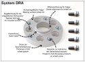 H&R Wheel spacers MERCEDES C CLASS W206 R2CW