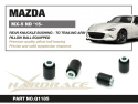 Rear Knuckle Bushing - Connect To Trailing Arms Mazda MX-5 MIATA Hardrace