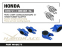 Honda Civic FE/FL 2022 Front Lower Arm Bushing Rear Compliance Hardrace
