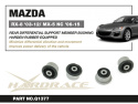 Rear Diff. Support Member Bushing Mazda RX-8, MX-5 MIATA Hardrace