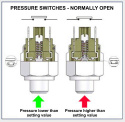 TA-Technix Pressure Switch (Closing)