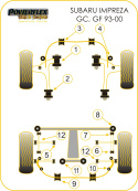 Impreza Turbo, WRX & Sti (GC,GF 93 - 00) Front Arm Rear Bush - Caster Adjust Powerflex