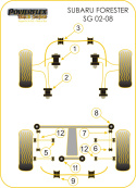 Forester SG (2002-2008) Front Arm Rear Bush - Caster Adjust Powerflex