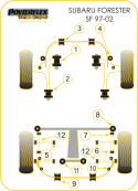 Forester SF (1997 - 2002) Front Arm Rear Bush - Caster Adjust Powerflex