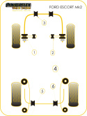 Ford Escort Mk2 Leaf Spring Mount Rear Powerflex