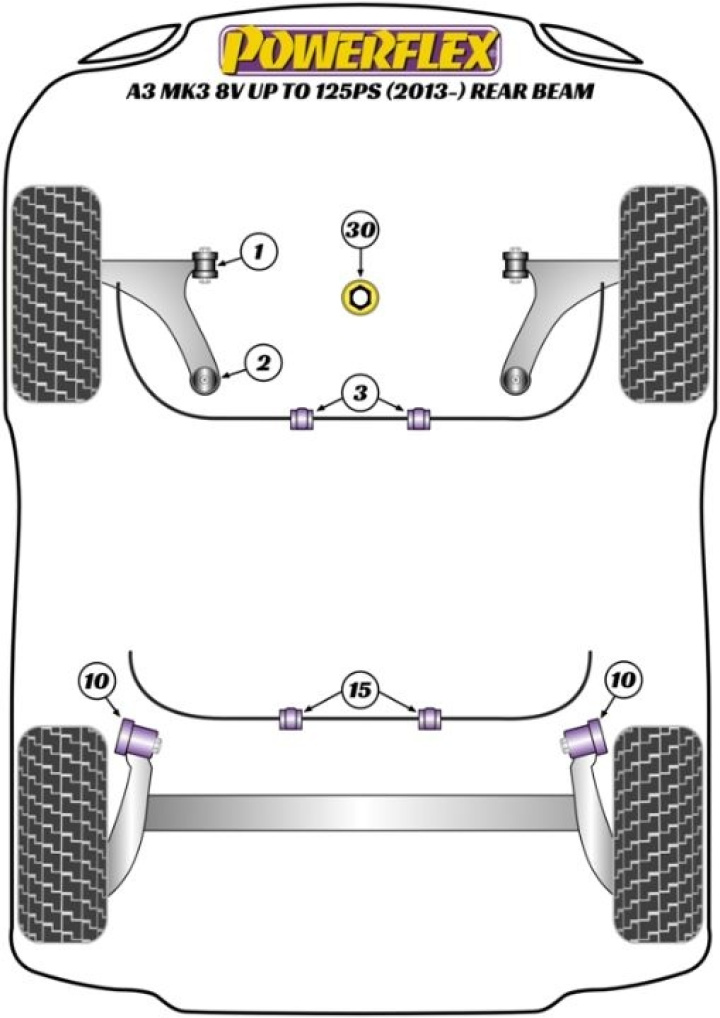 PFF3-902G Powerflex Front Wishbone Rear Bush, Caster Adjustable in the group Select car model / Audi / TT (8J) 2006-2014 & TT (8S) 2014+ / Chassis at DDESIGN Scandinavia AB (PF-PFF3-902G)