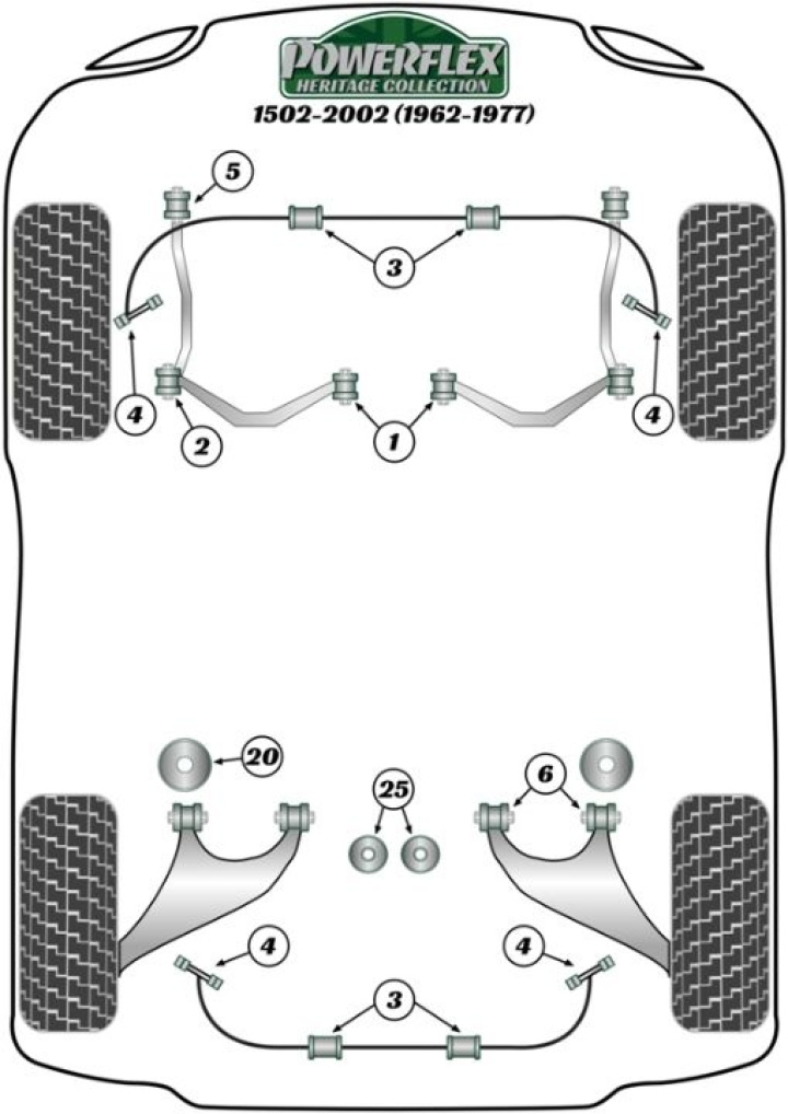 PFF5-2001H Powerflex Front Lower Arm Inner Bush Heritage in the group Select car model / BMW / 1600 - 2002 1966-1977 at DDESIGN Scandinavia AB (PF-PFF5-2001H)