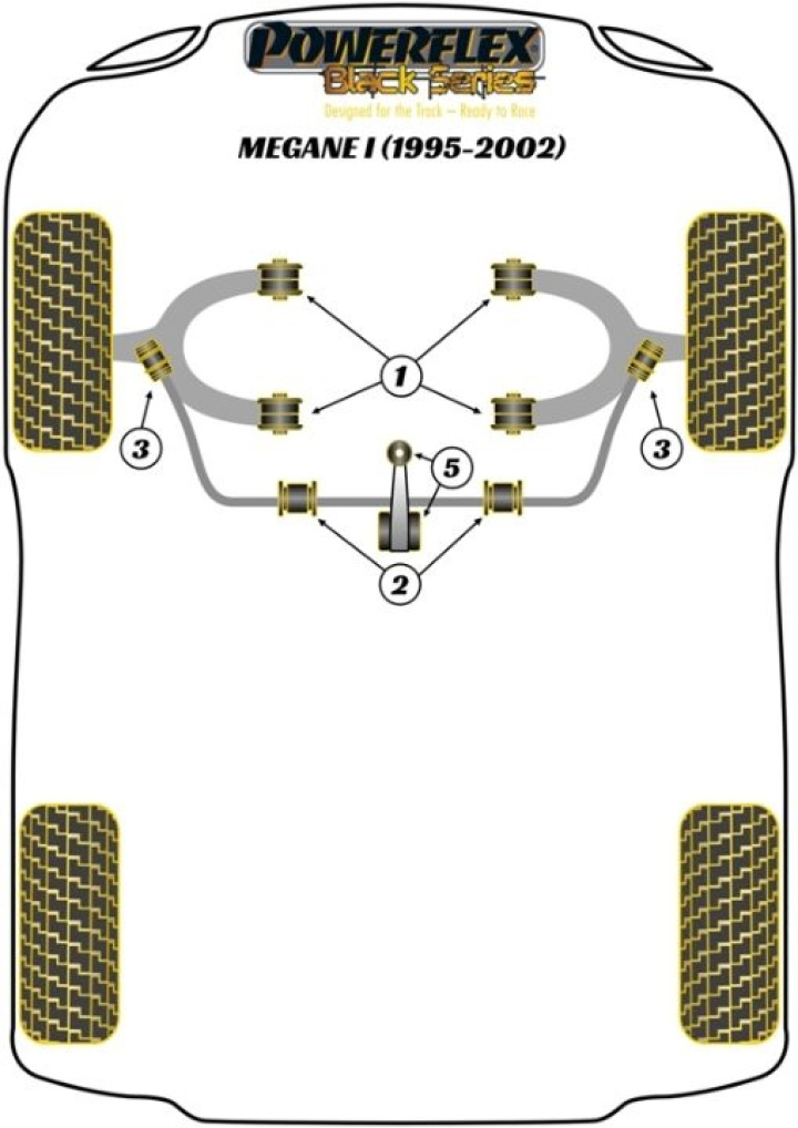PFF60-202-24BLK Powerflex Front Anti Roll Bar Chassis Mount Bush 24mm Black Series in the group Select car model / Renault / Megane 95-02 / Chassis at DDESIGN Scandinavia AB (PF-PFF60-202-24BLK)