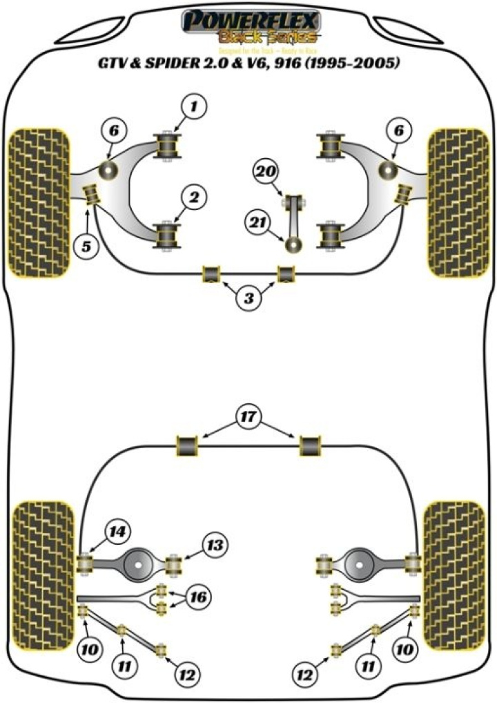 PFR1-717-18BLK Powerflex Rear Anti Roll Bar Bush 18mm Black Series in the group Select car model / Alfa Romeo / Other Models at DDESIGN Scandinavia AB (PF-PFR1-717-18BLK)