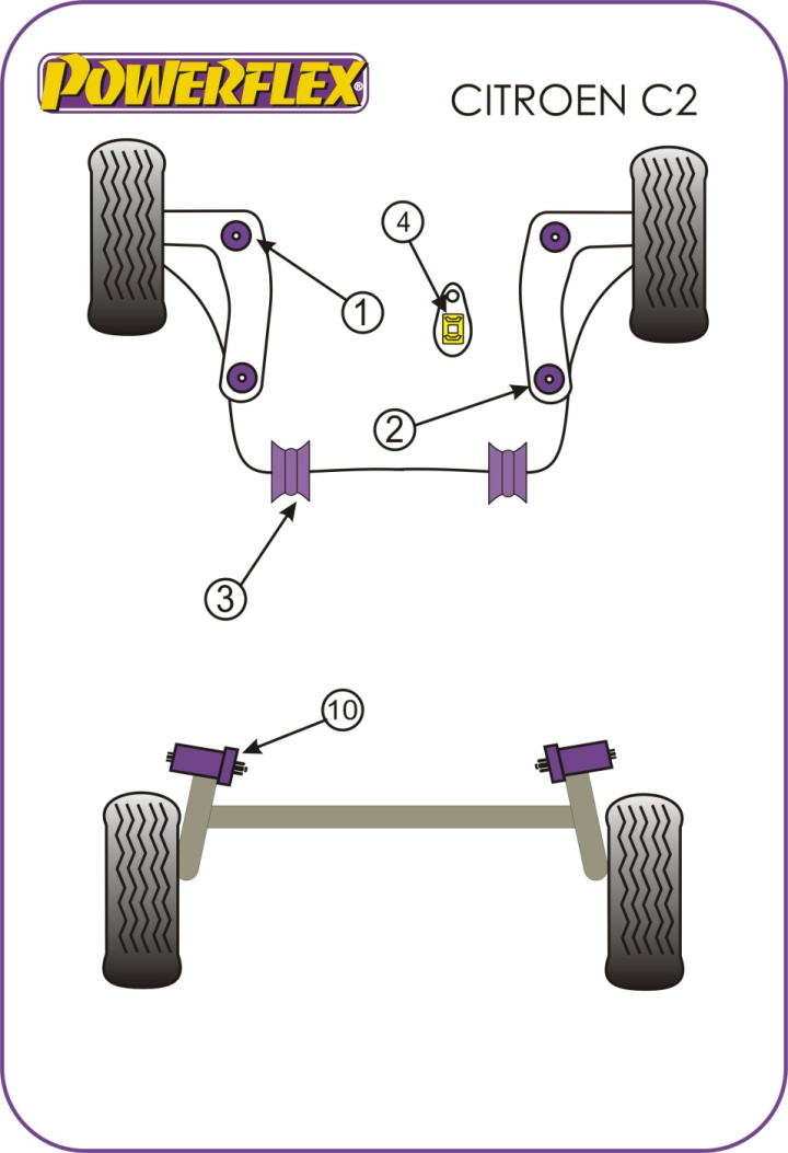PFR12-210 Powerflex Rear Beam Mounting Bush in the group Select car model / Citroen / C2 03-09 / Chassis at DDESIGN Scandinavia AB (PF-PFR12-210)