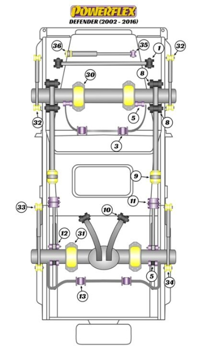 PFR32-110-16 Powerflex A Frame to Chassis Bush in the group Select car model / Land Rover / Defender at DDESIGN Scandinavia AB (PF-PFR32-110-16)